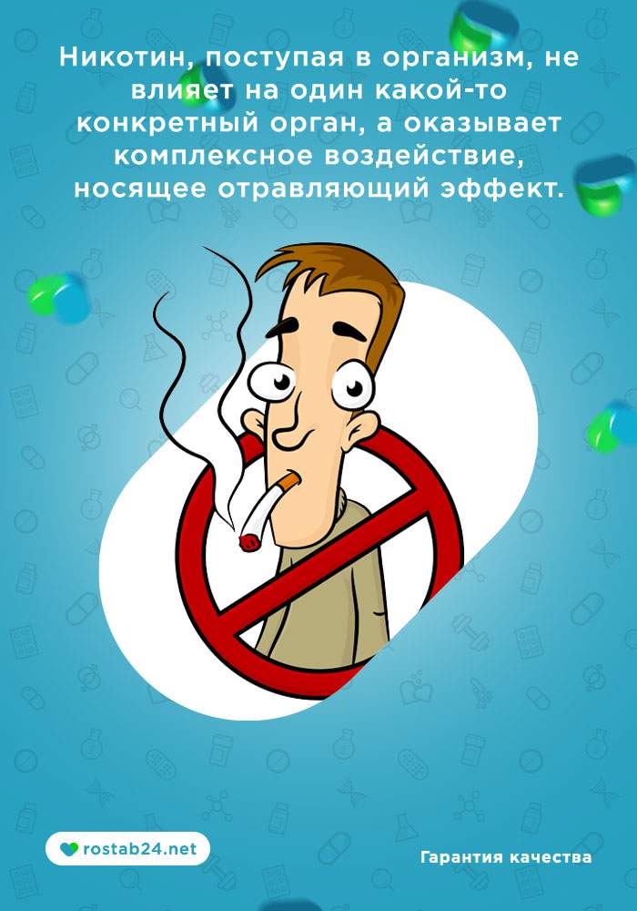 курение приводит к импотенции